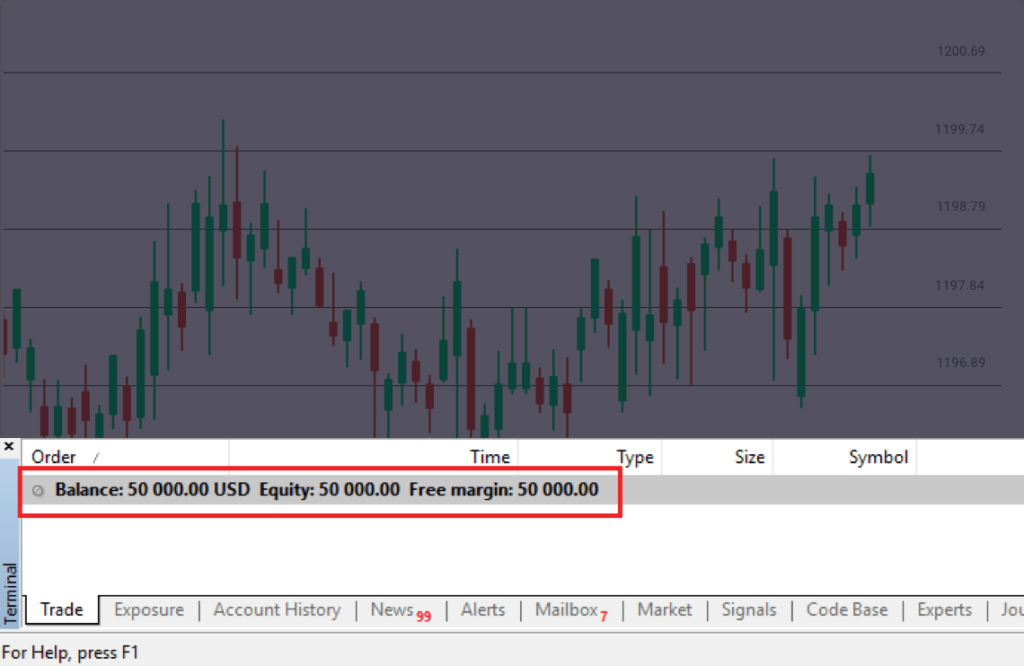 deposits chart