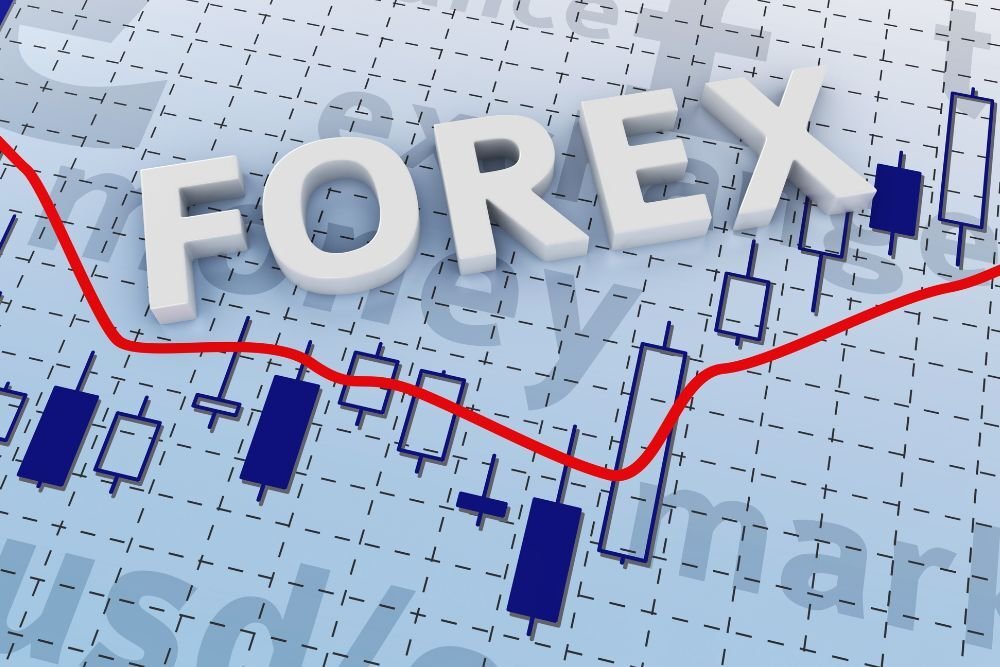 What is Forex Trading?