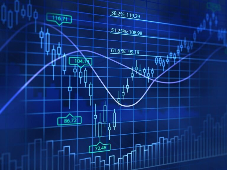 froex trading singlas uk