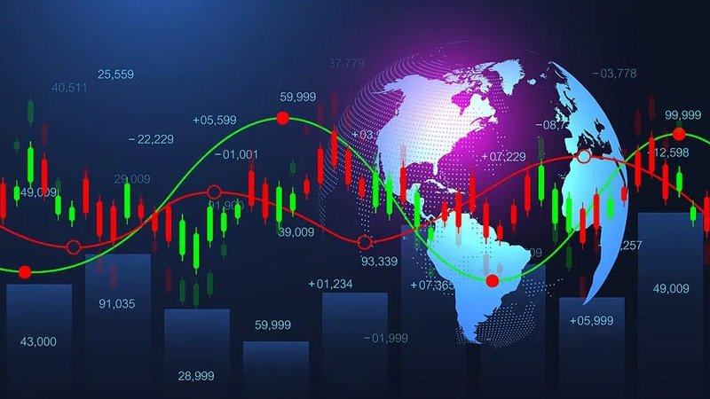 forex signals graph